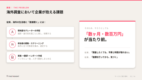 サービスご紹介資料 2ページ目