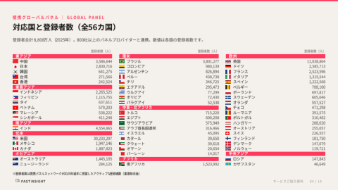 サービスご紹介資料 4ページ目